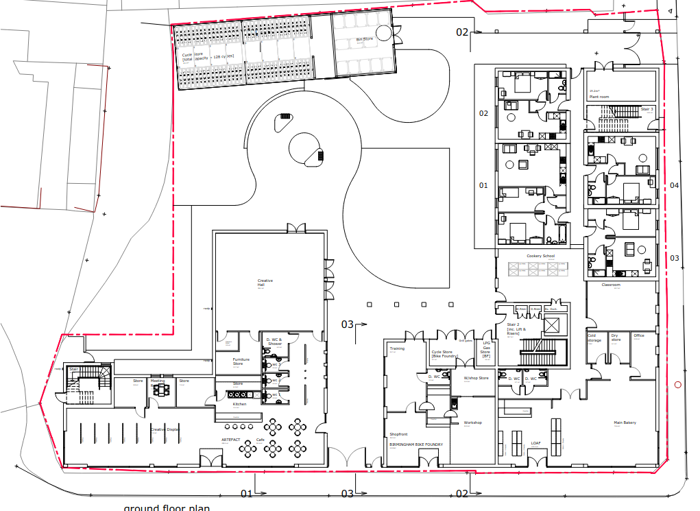 Our Plans – Stirchley Co-operative Development